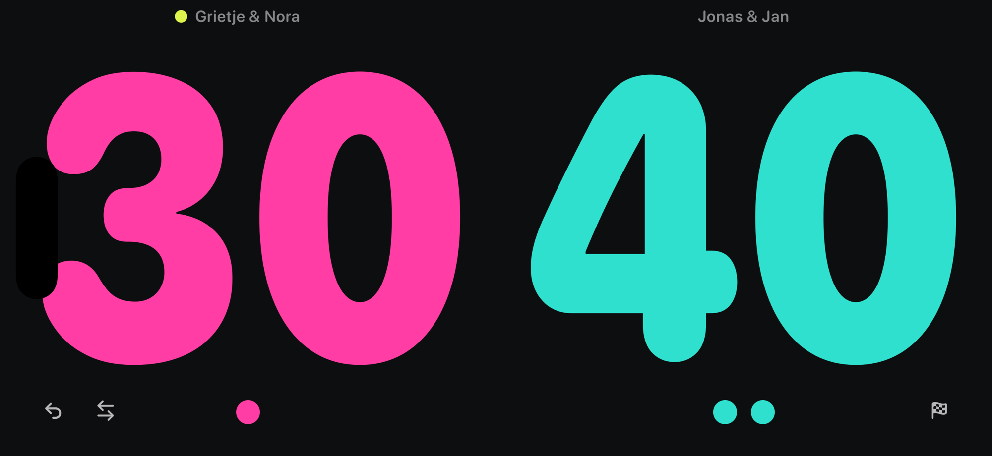 The scoreboard sideways on an iPhone: black ground, a magenta 30 on the left for „Grietje & Nora“, a turquoise 40 on the right for „Jonas & Jan“. A yellow dot before „Grietje & Nora“ marks the serve; below the numbers one magenta dot faces two turquoise ones – the current set stands at 1:2 in games.